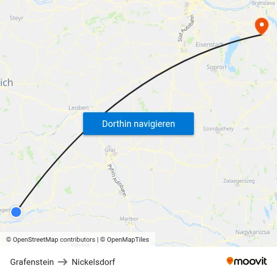 Grafenstein to Nickelsdorf map