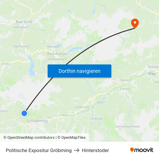 Politische Expositur Gröbming to Hinterstoder map