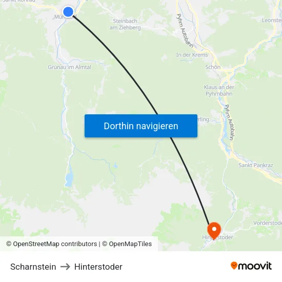 Scharnstein to Hinterstoder map