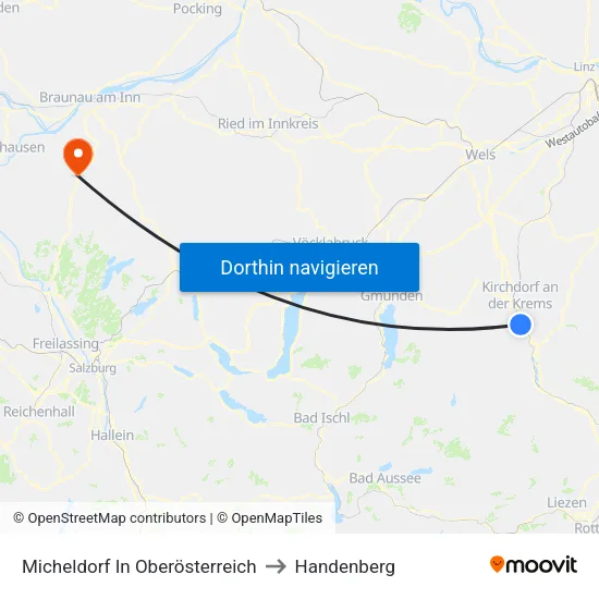 Micheldorf In Oberösterreich to Handenberg map