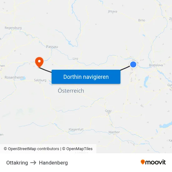 Ottakring to Handenberg map