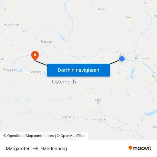Margareten to Handenberg map