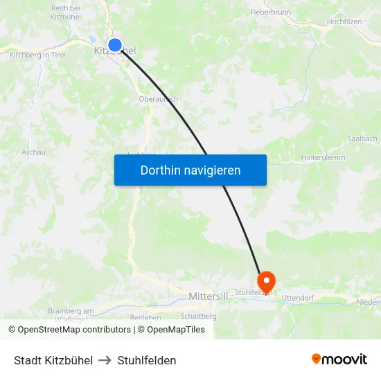 Stadt Kitzbühel to Stuhlfelden map