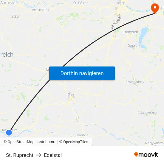 St. Ruprecht to Edelstal map