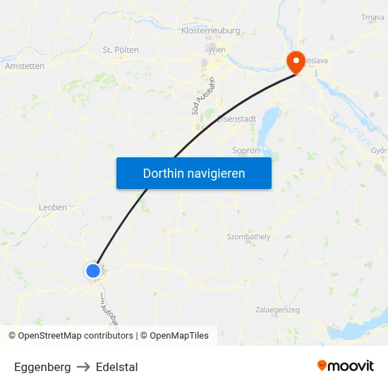 Eggenberg to Edelstal map
