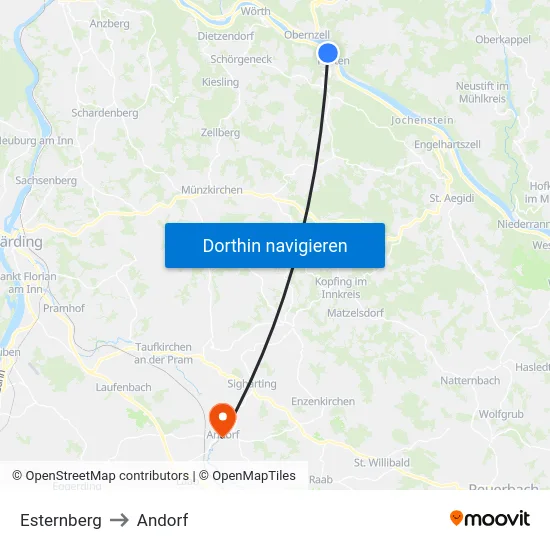 Esternberg to Andorf map