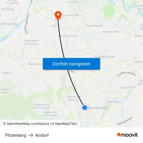 Pitzenberg to Andorf map