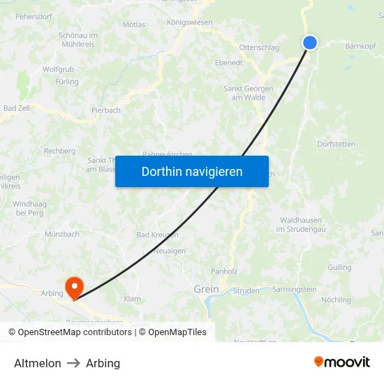 Altmelon to Arbing map