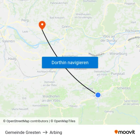 Gemeinde Gresten to Arbing map