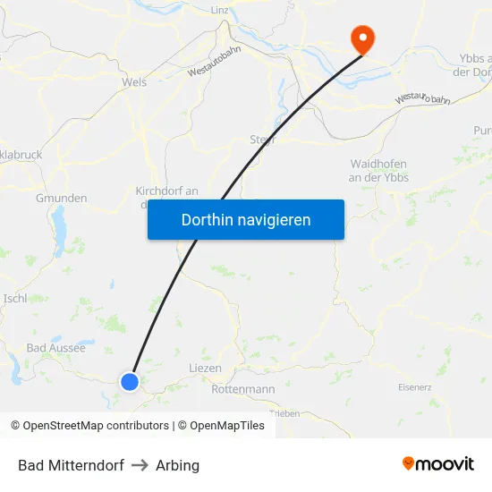 Bad Mitterndorf to Arbing map