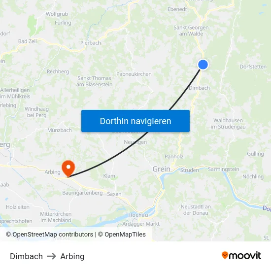 Dimbach to Arbing map