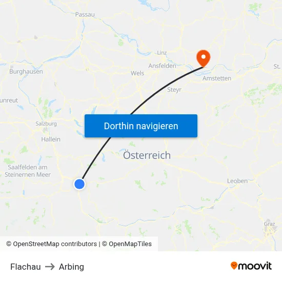 Flachau to Arbing map