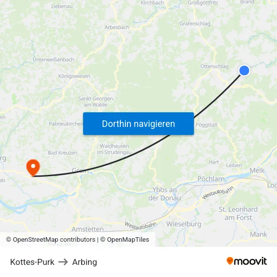 Kottes-Purk to Arbing map