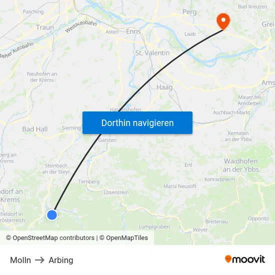 Molln to Arbing map