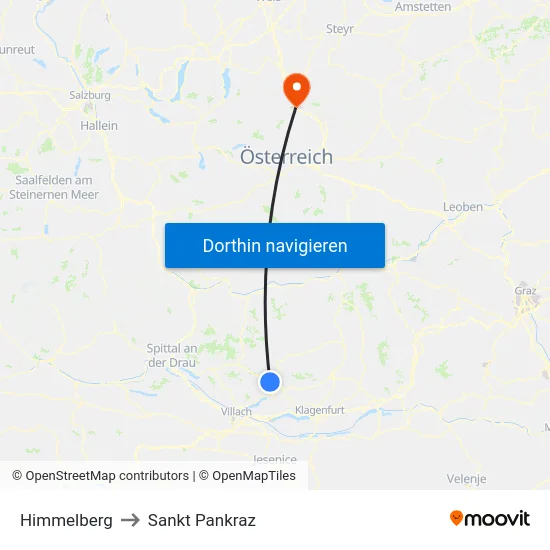 Himmelberg to Sankt Pankraz map