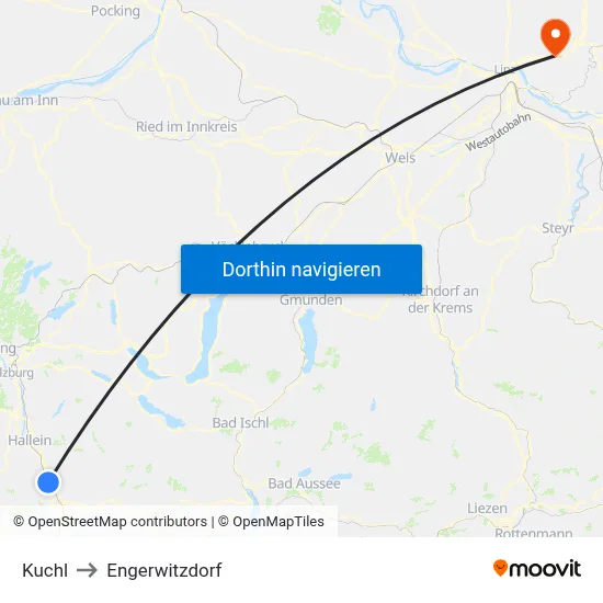 Kuchl to Engerwitzdorf map