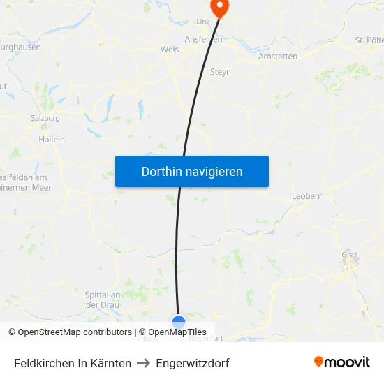 Feldkirchen In Kärnten to Engerwitzdorf map