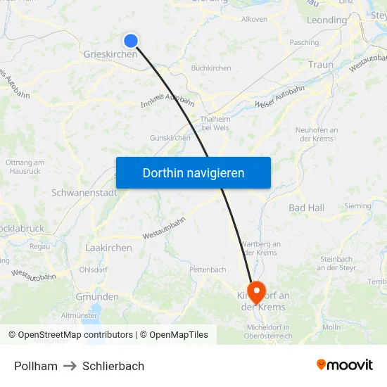 Pollham to Schlierbach map