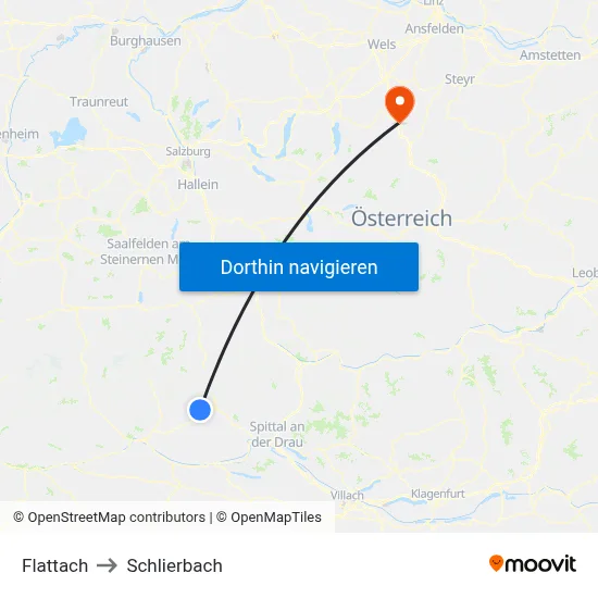 Flattach to Schlierbach map