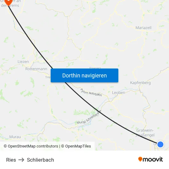 Ries to Schlierbach map