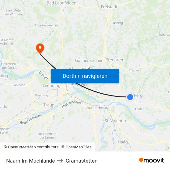 Naarn Im Machlande to Gramastetten map