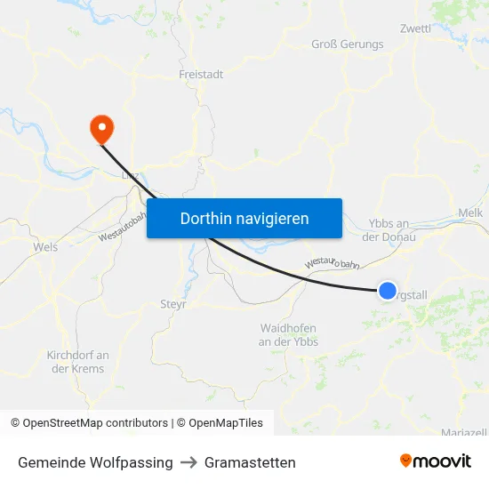 Gemeinde Wolfpassing to Gramastetten map