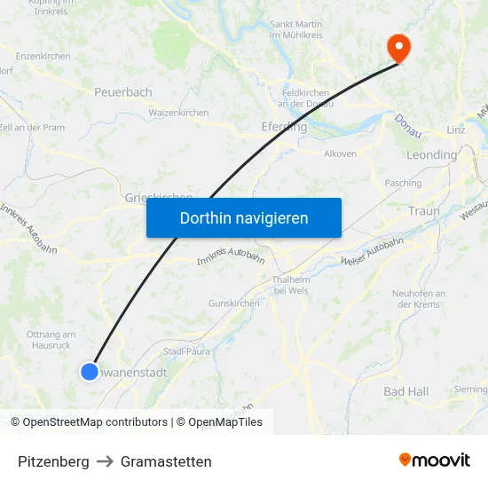 Pitzenberg to Gramastetten map