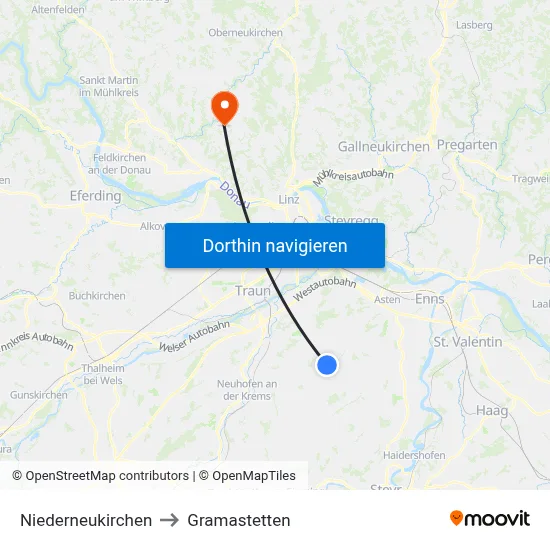 Niederneukirchen to Gramastetten map