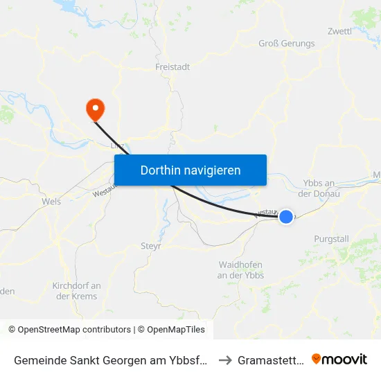 Gemeinde Sankt Georgen am Ybbsfelde to Gramastetten map