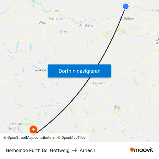 Gemeinde Furth Bei Göttweig to Arriach map