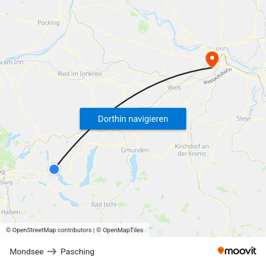 Mondsee to Pasching map