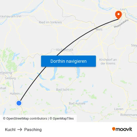 Kuchl to Pasching map