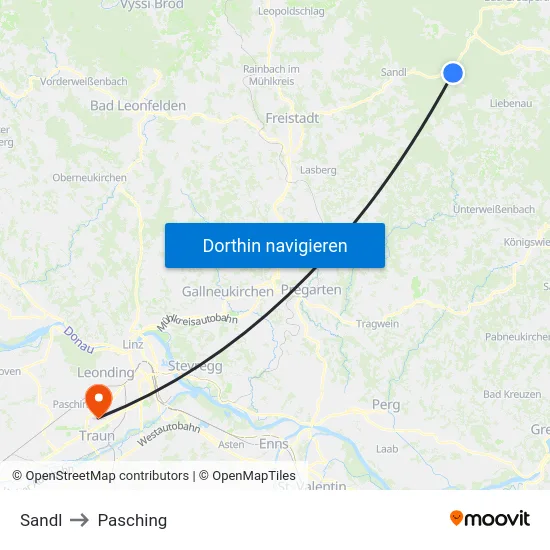 Sandl to Pasching map