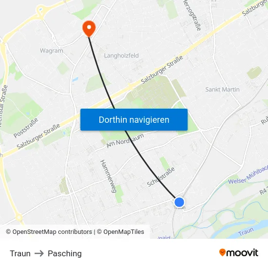 Traun to Pasching map