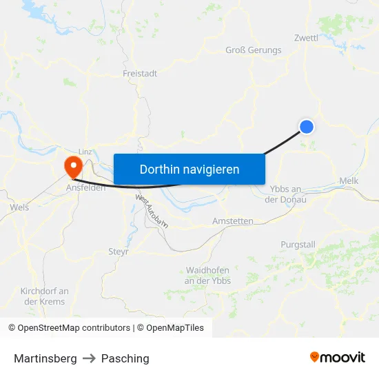 Martinsberg to Pasching map