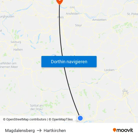 Magdalensberg to Hartkirchen map