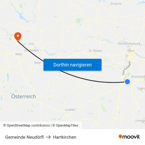 Gemeinde Neudörfl to Hartkirchen map