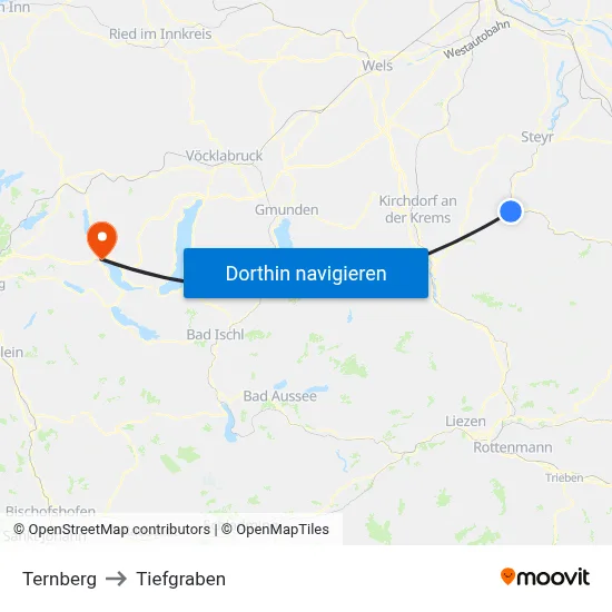 Ternberg to Tiefgraben map