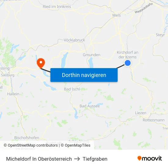 Micheldorf In Oberösterreich to Tiefgraben map