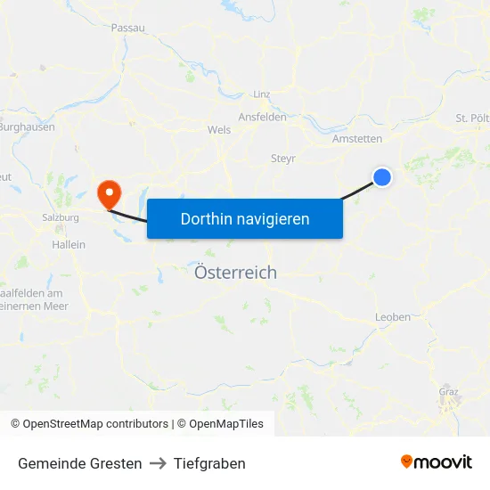 Gemeinde Gresten to Tiefgraben map