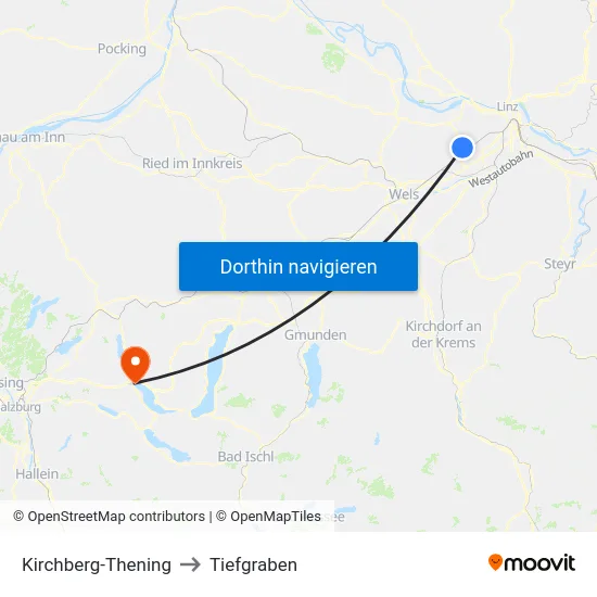 Kirchberg-Thening to Tiefgraben map