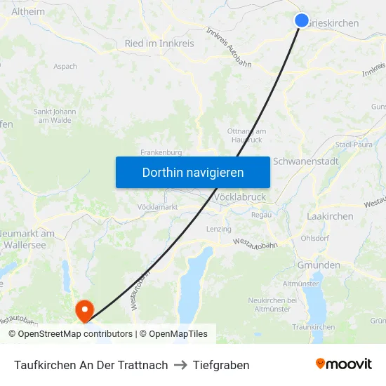 Taufkirchen An Der Trattnach to Tiefgraben map