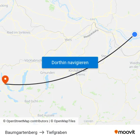 Baumgartenberg to Tiefgraben map