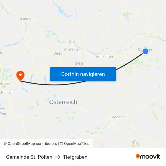 Gemeinde St. Pölten to Tiefgraben map