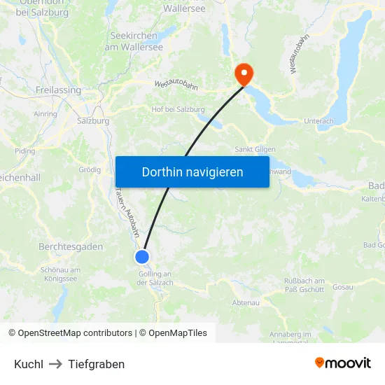 Kuchl to Tiefgraben map