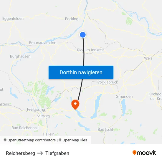 Reichersberg to Tiefgraben map