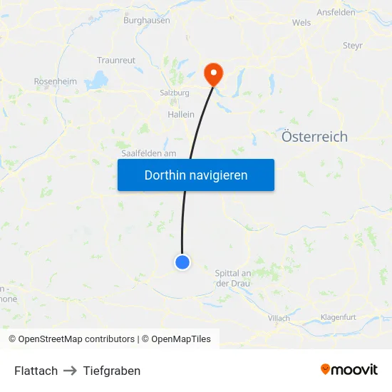 Flattach to Tiefgraben map