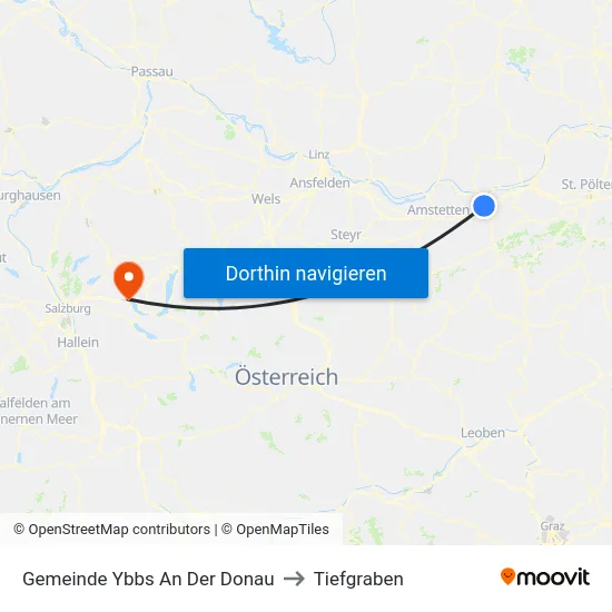 Gemeinde Ybbs An Der Donau to Tiefgraben map