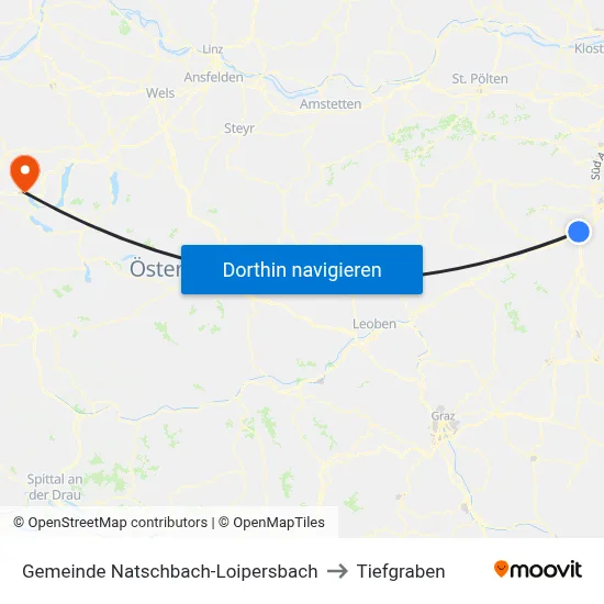 Gemeinde Natschbach-Loipersbach to Tiefgraben map