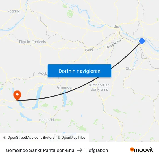 Gemeinde Sankt Pantaleon-Erla to Tiefgraben map